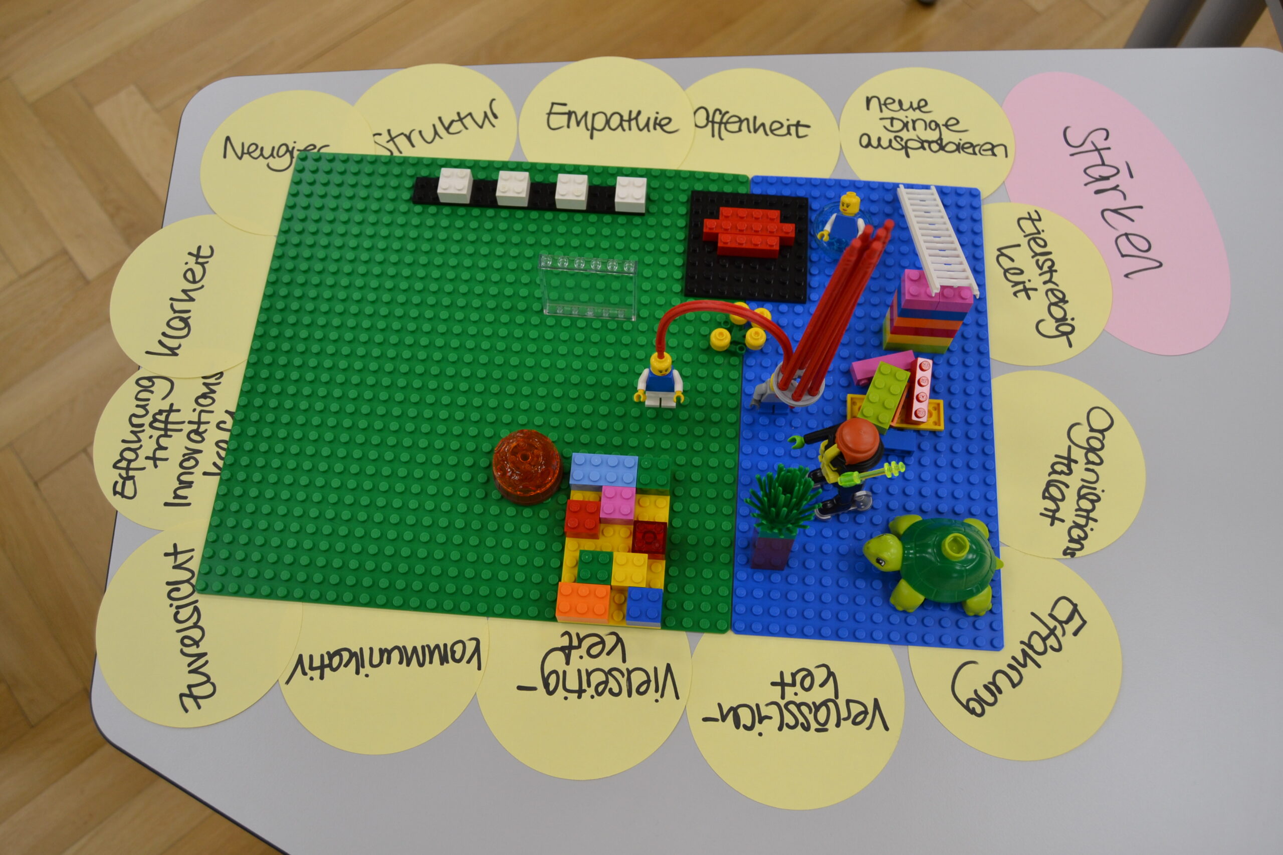 Auf einem Tisch der Hochschule Coburg steht eine LEGO-Szene auf grünem Sockel mit Figuren und bunten Steinen. Um die Szene herum sind gelbe Papierkreise mit handgeschriebenen deutschen Wörtern wie „Neugierde“, „Struktur“, „Stärken“ und mehr.
