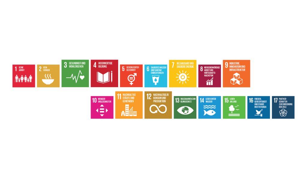 A vibrant graphic showcases the 17 Sustainable Development Goals as squares with icons and German text, presented by Hochschule Coburg. Each square represents a goal like no poverty, zero hunger, quality education, and climate action.