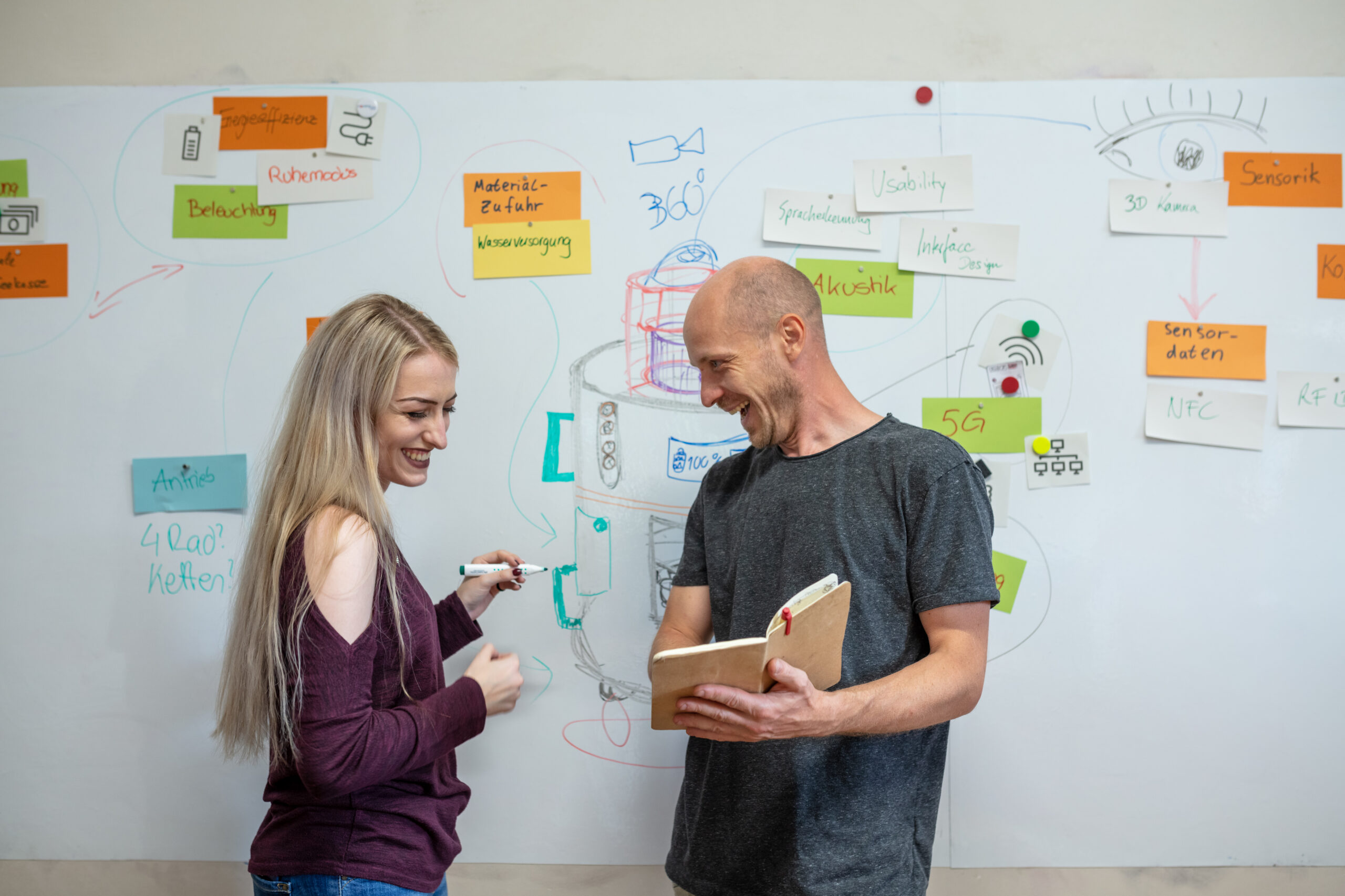 Zwei Personen stehen vor einem Whiteboard voller bunter Haftnotizen und Skizzen. Die Frau hält einen Marker und der Mann ein Notizbuch. Lächelnd diskutieren sie über das Projekt und zeigen damit die Zusammenarbeit und das Brainstorming an der Hochschule Coburg.