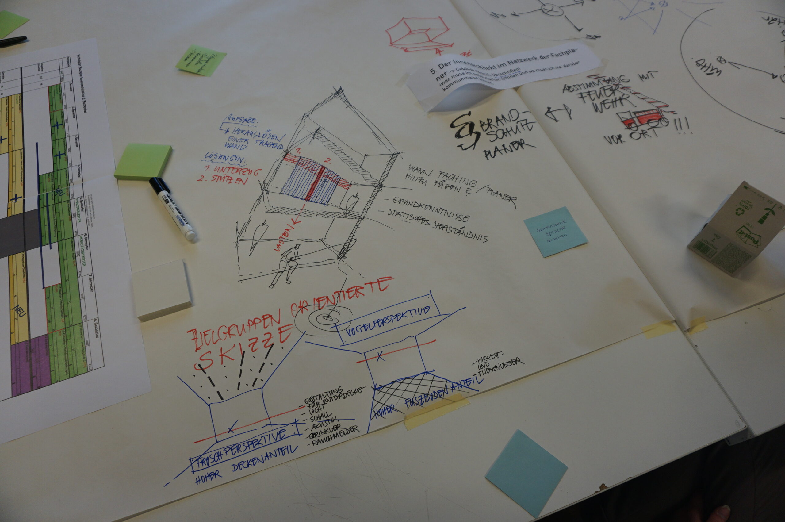 A table at Hochschule Coburg is strewn with large sheets of paper covered in sketches and notes, including architectural drawings with colorful annotations. Sticky notes and a marker are scattered around, while a person’s hand is partially visible on the right side.