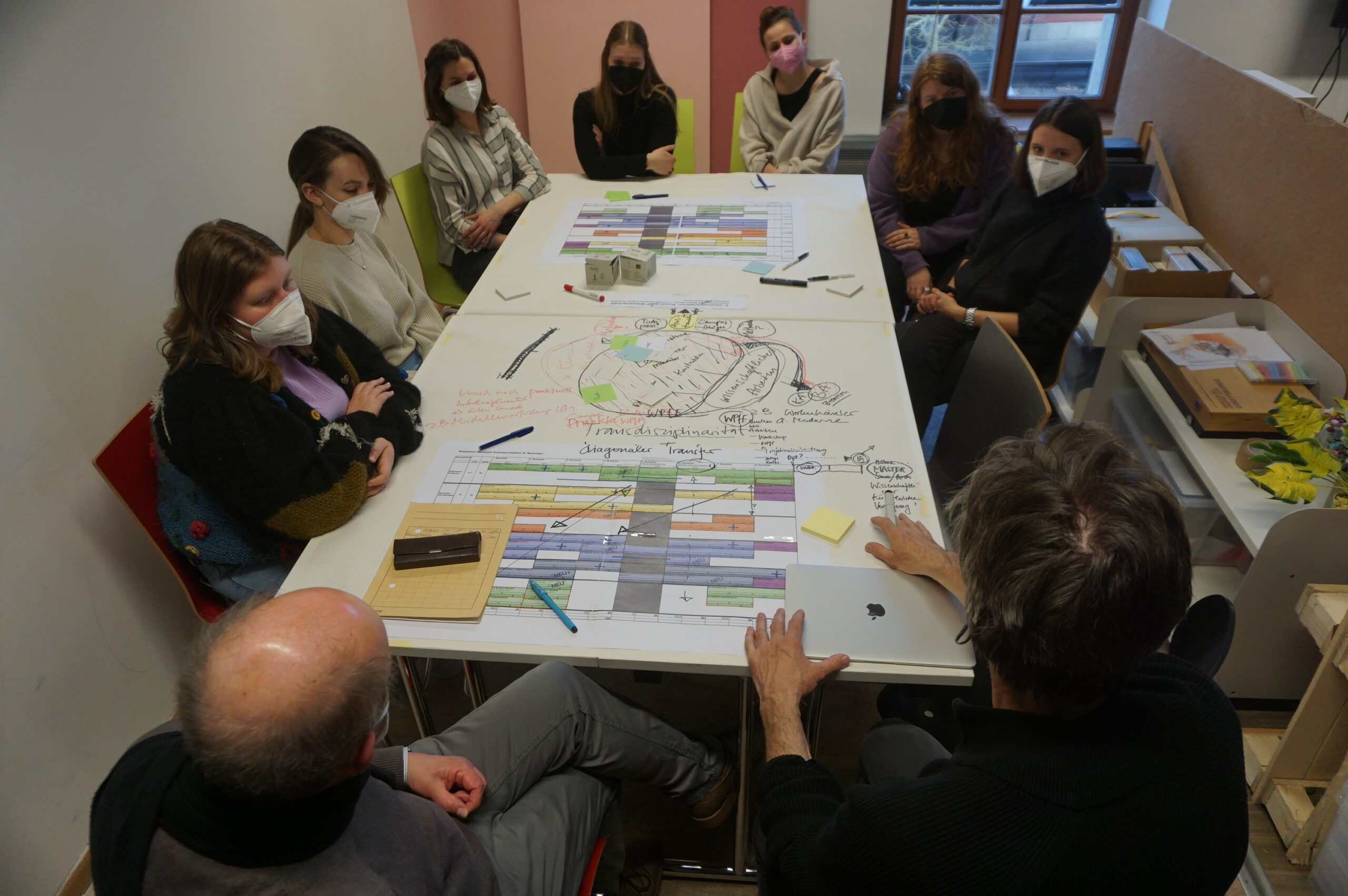 A group of people wearing masks sit around a table covered with charts and notes, engaged in a discussion at Hochschule Coburg. The room is well-lit and features pastel-colored walls. One person gestures toward the materials on the table.