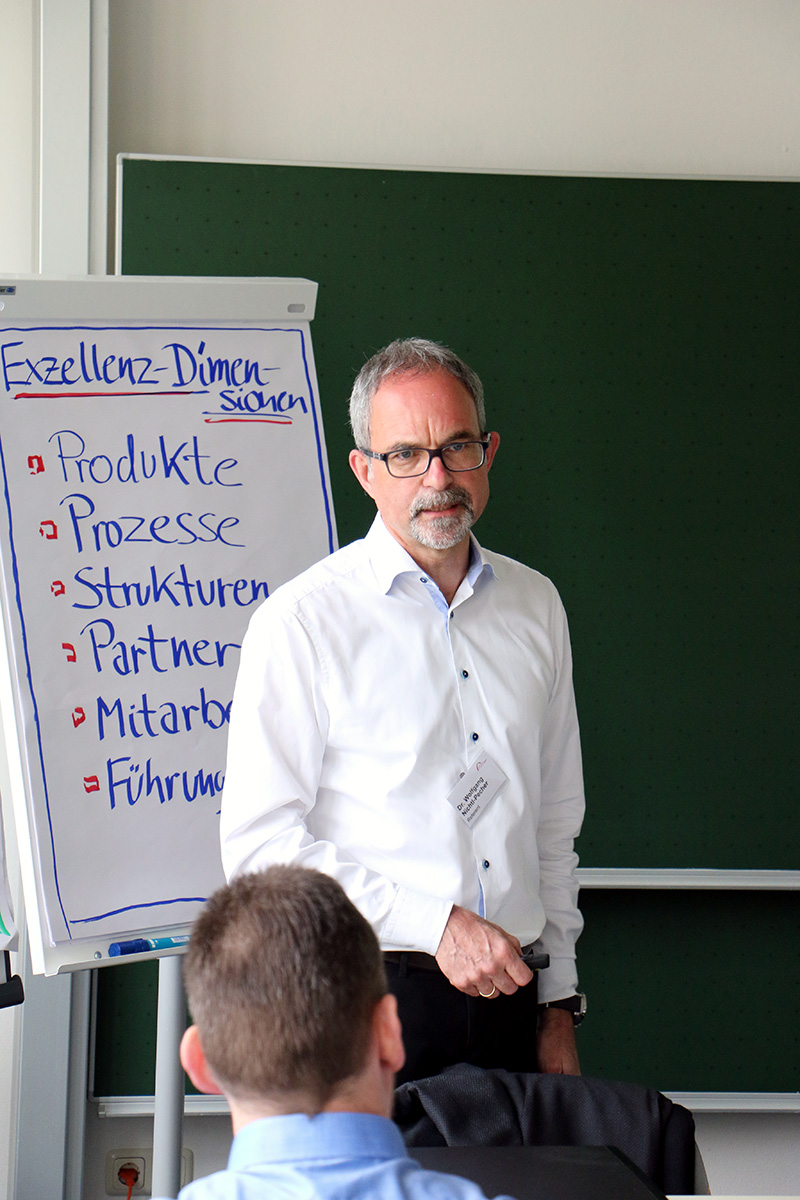 Bei einem Workshop der Hochschule Coburg präsentiert ein Mann im weißen Hemd neben einem Flipchart mit deutschen Wörtern wie „Produkte“ und „Prozesse“. Die Teilnehmer sitzen da und hören gespannt zu, während eine grüne Tafel den Hintergrund bildet.