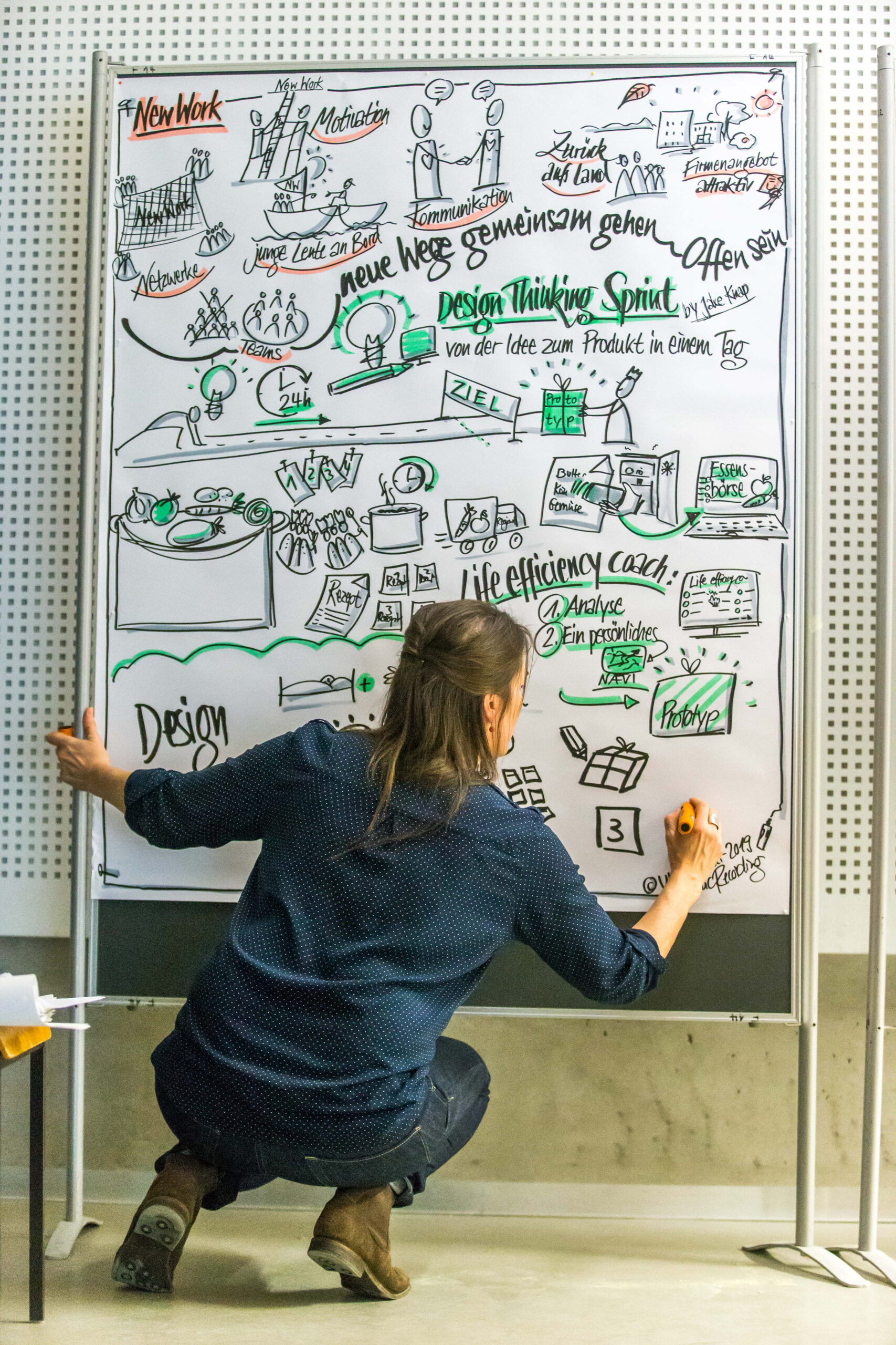 Eine Person kniet vor einem großen Whiteboard voller bunter Skizzen und Notizen zum Thema Design Thinking, das an einen Workshop der Hochschule Coburg erinnert. Das Board enthält Zeichnungen von Werkzeugen, Diagramme und deutsche Schlüsselwörter, die Kreativität und Innovation hervorheben.