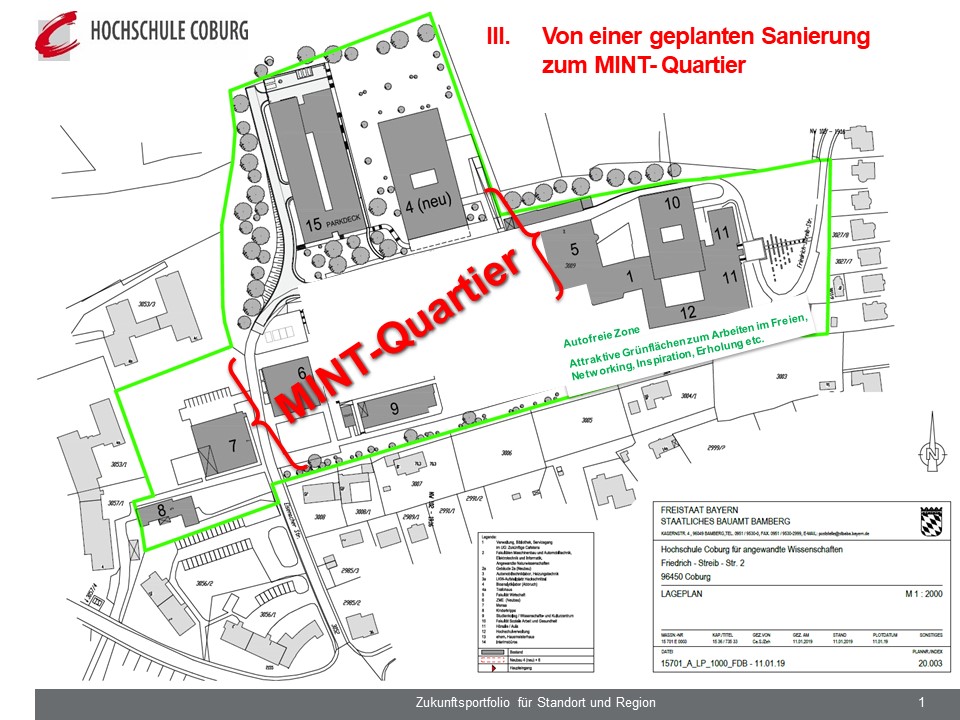 Der Plan des geplanten Umbaus des MINT-Quartiers der Hochschule Coburg zeigt Gebäudegrundrisse, nummerierte Abschnitte, Straßen und ausgewiesene Zonen. Roter Text hebt das „MINT-Quartier“ auf dem Plan deutlich hervor.